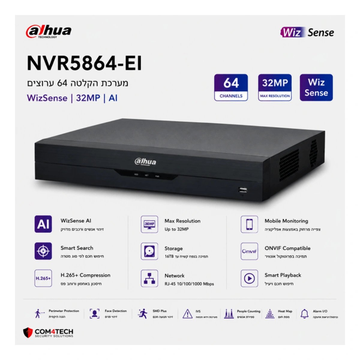 מערכת הקלטה NVR Dahua 64Ch NVR5864-EI WizSense 32Mp – NVR5864-EI – NVR DAHUA | CAM4HIK
