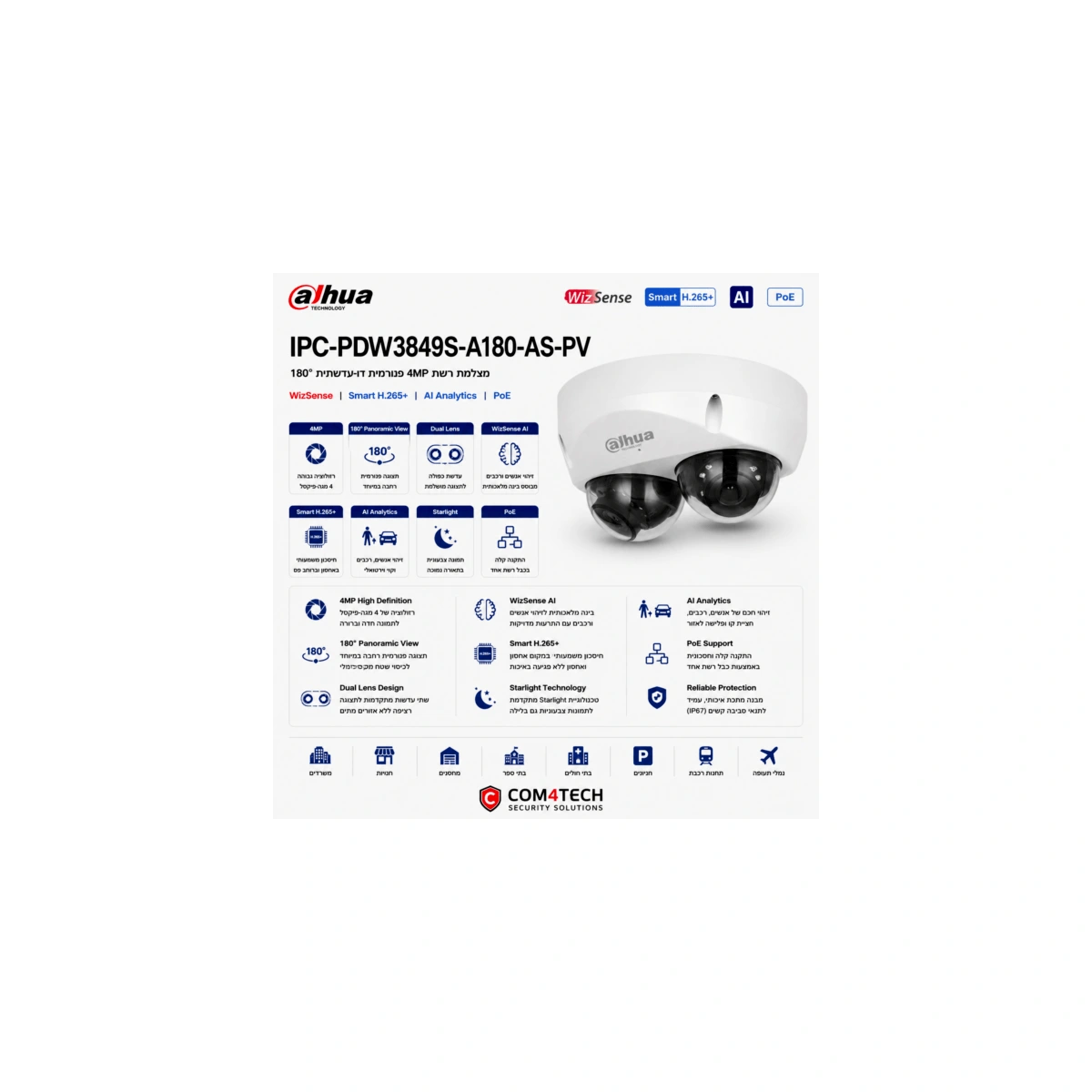 מצ רשת 2 כיווני עדשות WizMind IR2x4MP Dahua IPC-PDW3849S-A180-AS-PV 4Mp — מצלמות DAHUA IP Hikvision 2026
