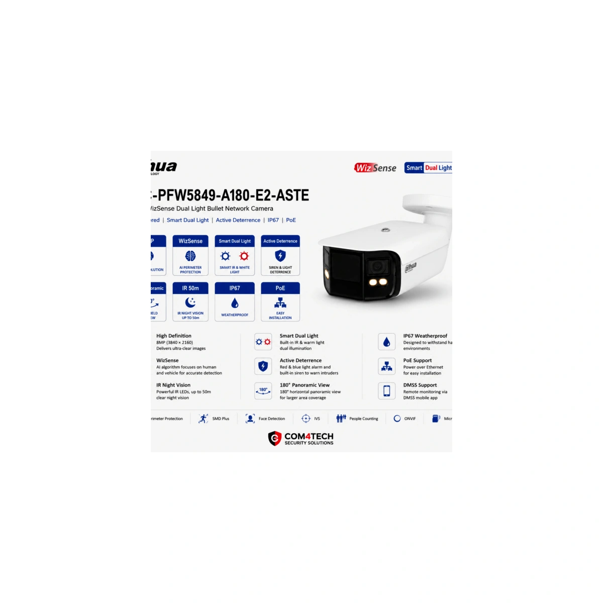 מצלמות רשת כמצלמת רשת פנורמית Dahua IPC-PFW5849-A180-E2-ASTE — מצלמות DAHUA IP Hikvision 2026