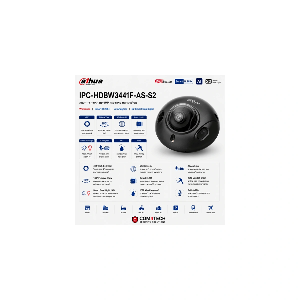 מצלמה כיפה איכות 4Mp Dahua IDH-IPC-HDBW3441F-AS-S2 עדשה קבועה 2.8 mm סדרה 2 Wizsense AI — מצלמות DAHUA IP Hikvision 2026