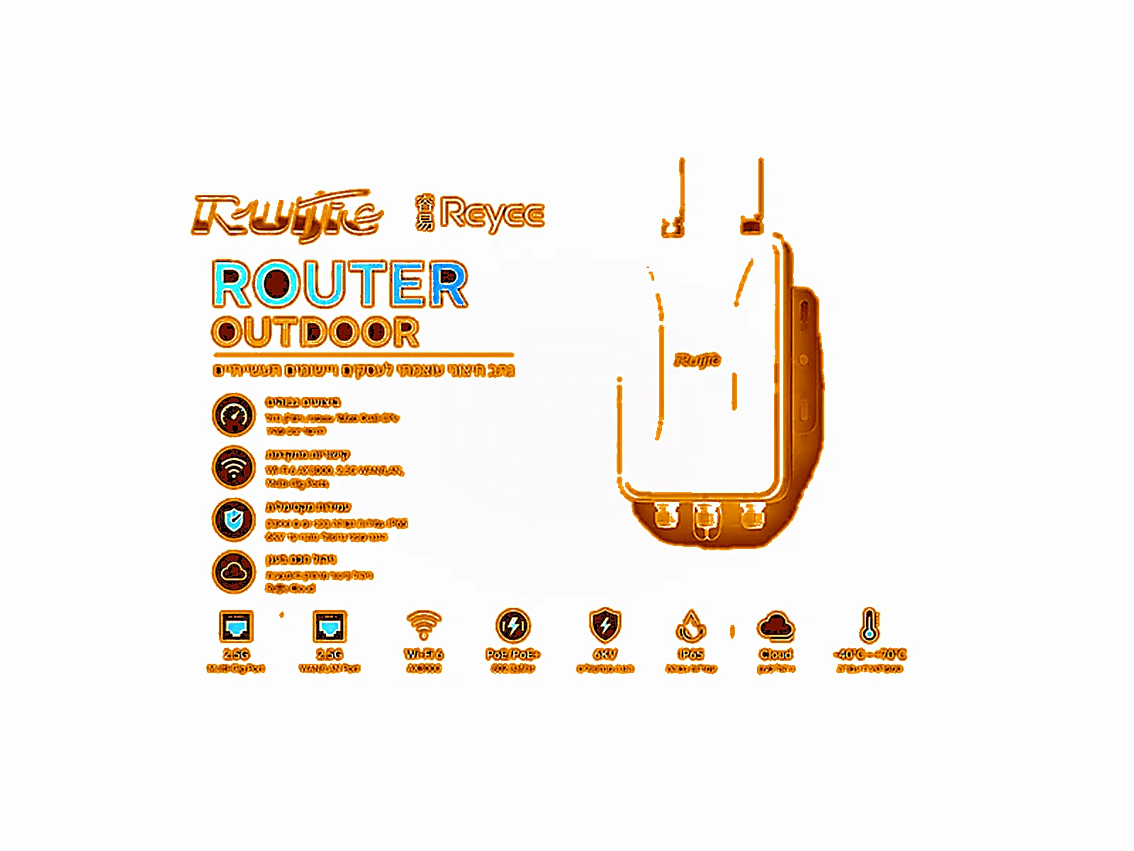 Router Ruijie