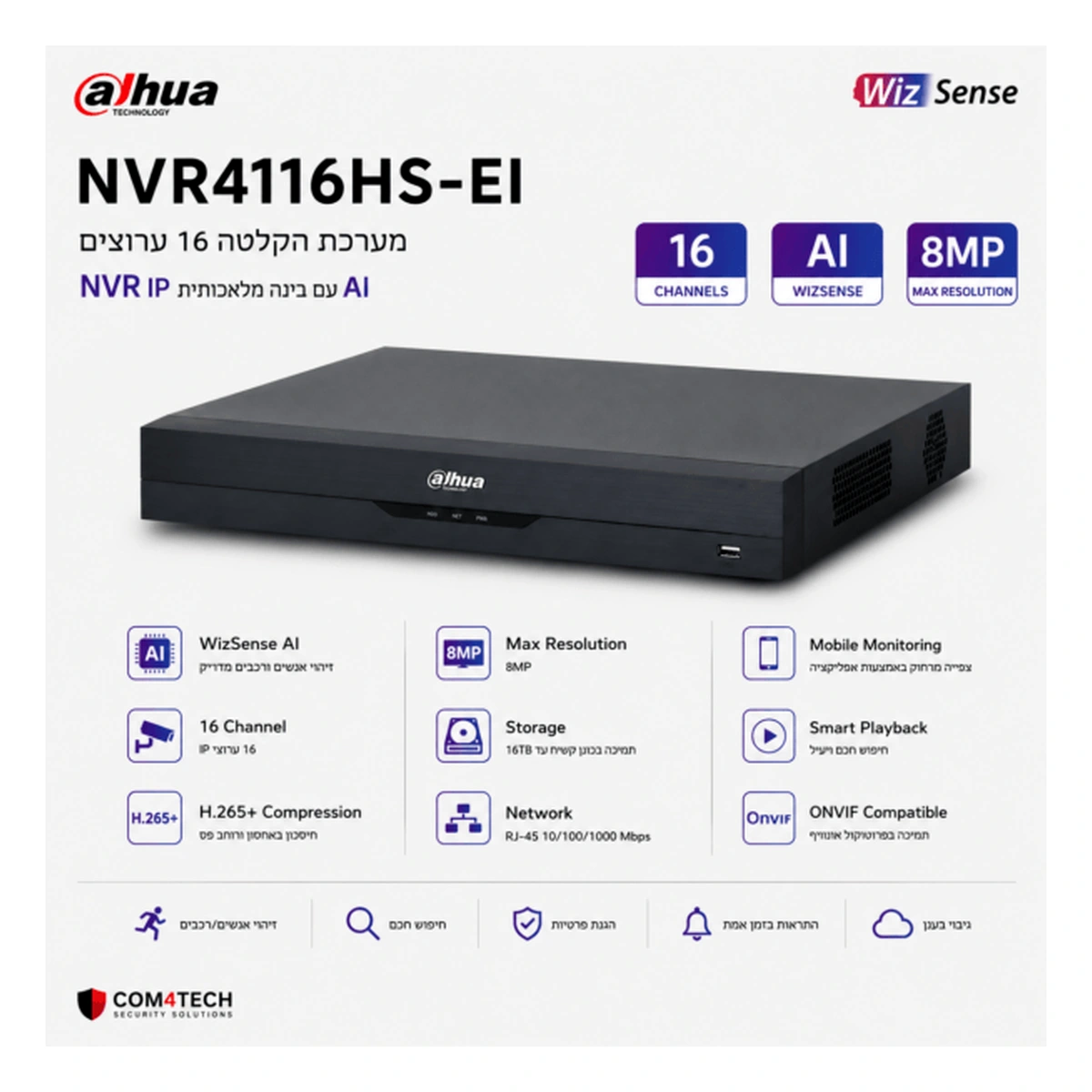 מערכת הקלטה ל16 ערוצים NVR4116HS-EI NVR מצלמות IP Ai Dahua – NVR DAHUA | CAM4HIK