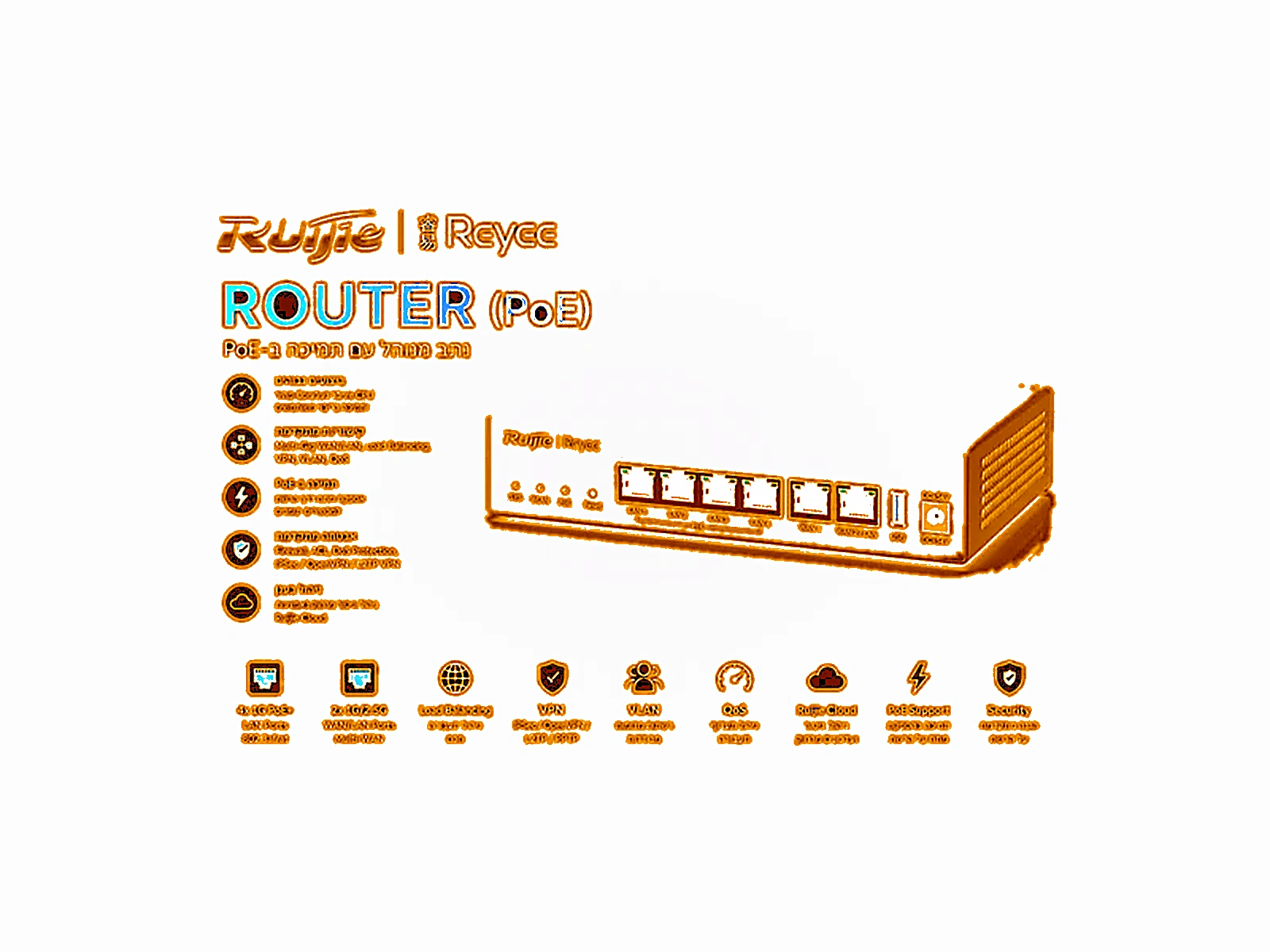 Ruijie Router (PoE)