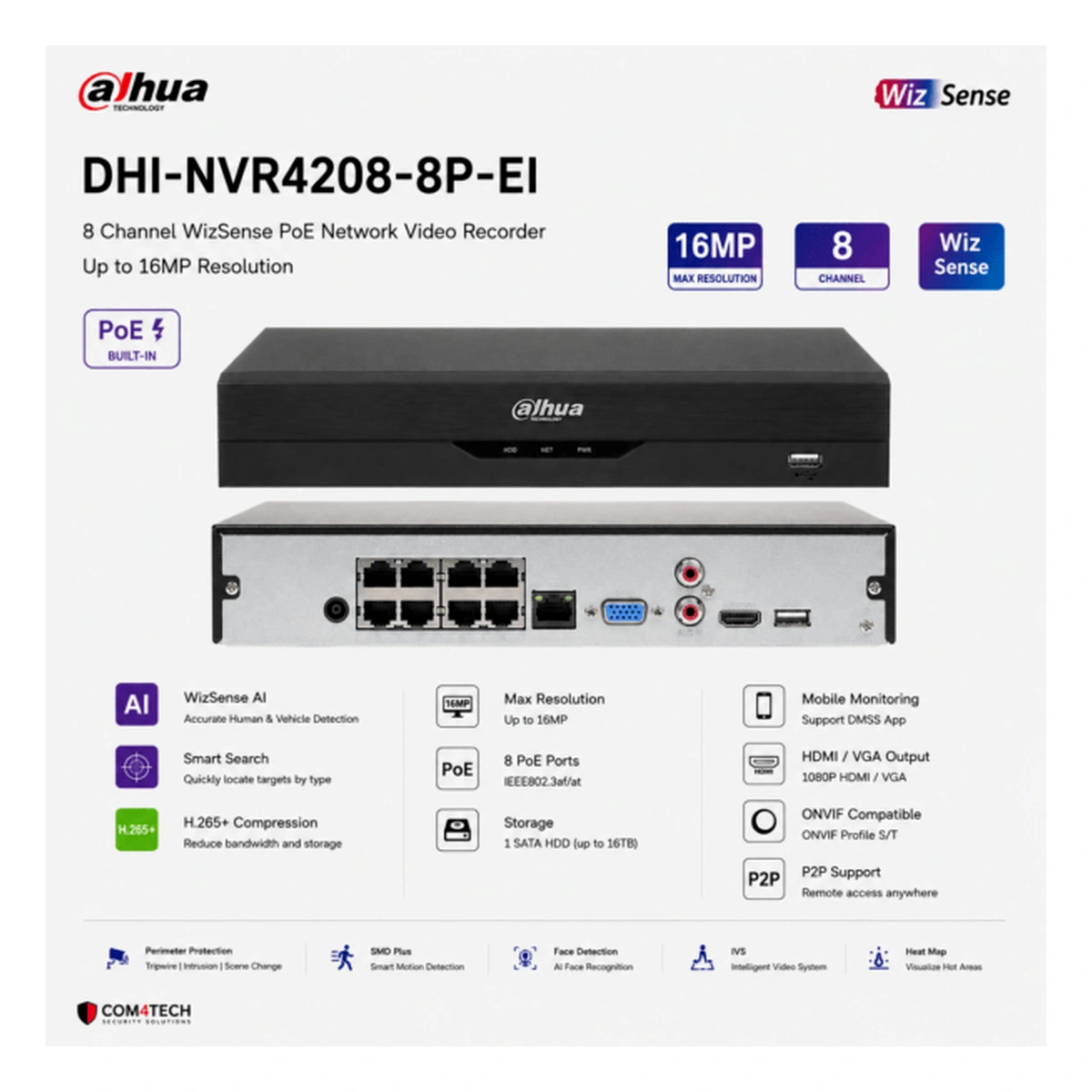 מערכת הקלטה NVR Dahua 8CH DHI-NVR4208-8P-EI WizSense PoE 16MP – DHI-NVR4208-8P-EI – NVR DAHUA | CAM4HIK