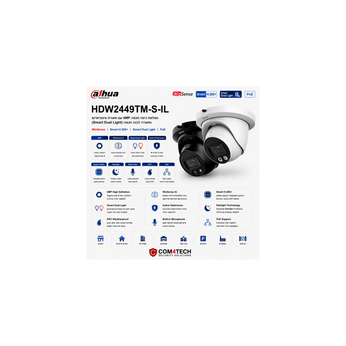 מצלמה כיפה Dahua HDW2449TM-S-IL WizSense Eyeball IP Camera 4MP 2.8mm (95°) fixed lens — מצלמות DAHUA IP Hikvision 2026