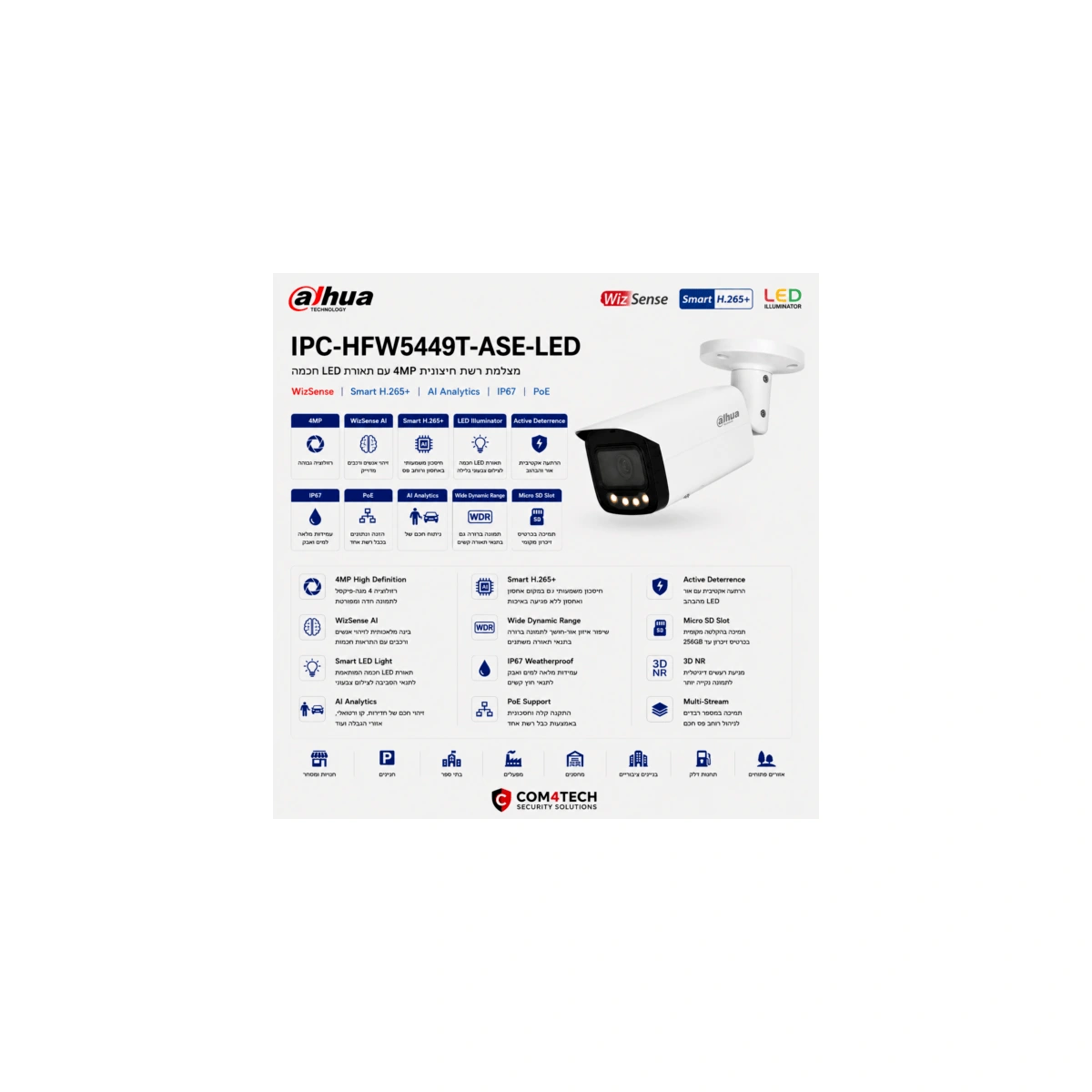 מצלמת רשת צינור Dahua IPC-HFW5449T-ASE-LED — מצלמות DAHUA IP Hikvision 2026