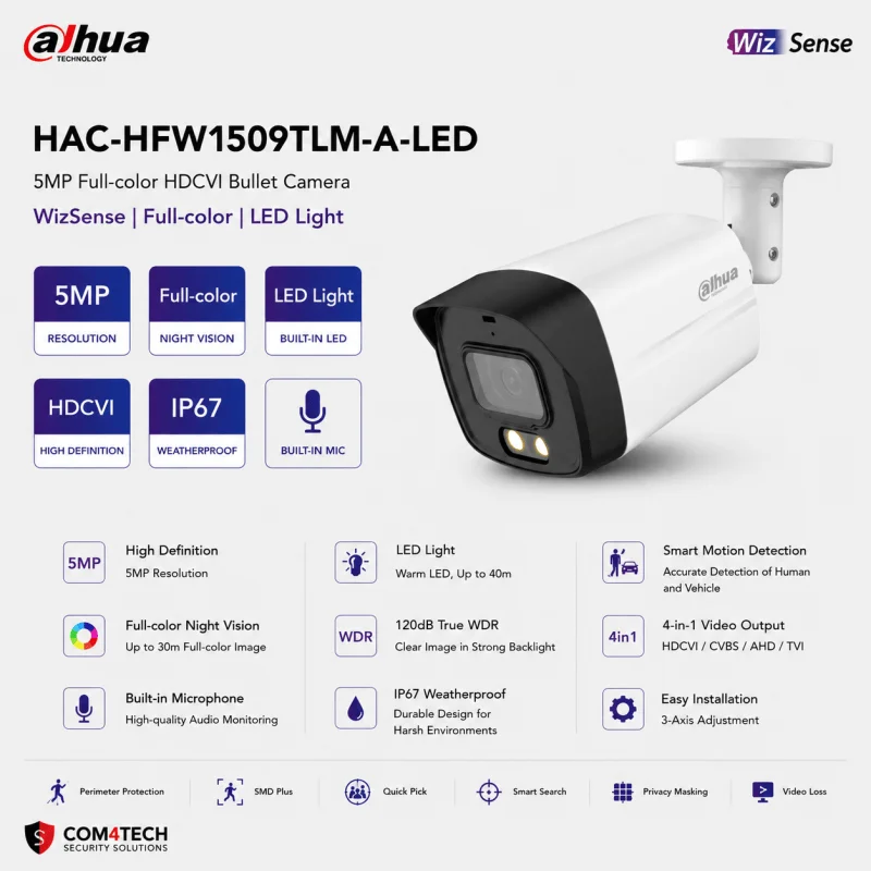 מצלמה HAC-HFW1509TLM-A-LED Dahua 5Mp FullColor – מצלמות אנלוגיות HDCVI DAHUA מצלמה HAC-HFW1509TLM-A-LED Dahua 5Mp FullColor – HAC-HFW1509TLM-A-LED – מצלמות אנלוגיות HDCVI DAHUA | CAM4HIK