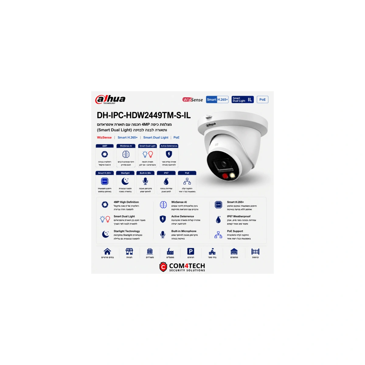 מצלמה כיפה Dahua iP DH-IPC-HDW2449TM-S-IL 4MP Smart Dual Light t WizSense Network Camera — מצלמות DAHUA IP Hikvision 2026