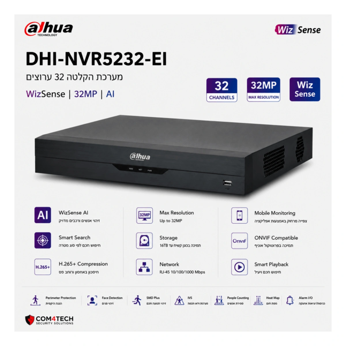 מערכת הקלטה NVR Dahua 32Ch DHI-NVR5232-EI WizSense 32MP Ai – NVR DAHUA | CAM4HIK