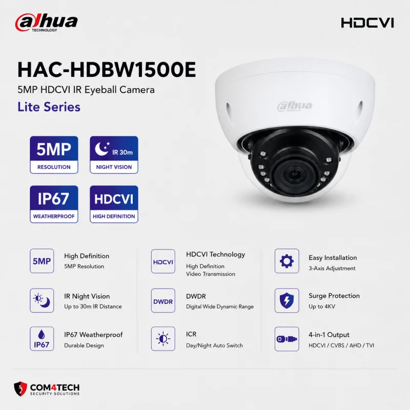 מצלמה כיפה 5Mp “Lite Series” Dahua HAC-HDBW1500E – מצלמות אנלוגיות HDCVI DAHUA מצלמה כיפה 5Mp “Lite Series” Dahua HAC-HDBW1500E – HAC-HDBW1500E – מצלמות אנלוגיות HDCVI DAHUA | CAM4HIK