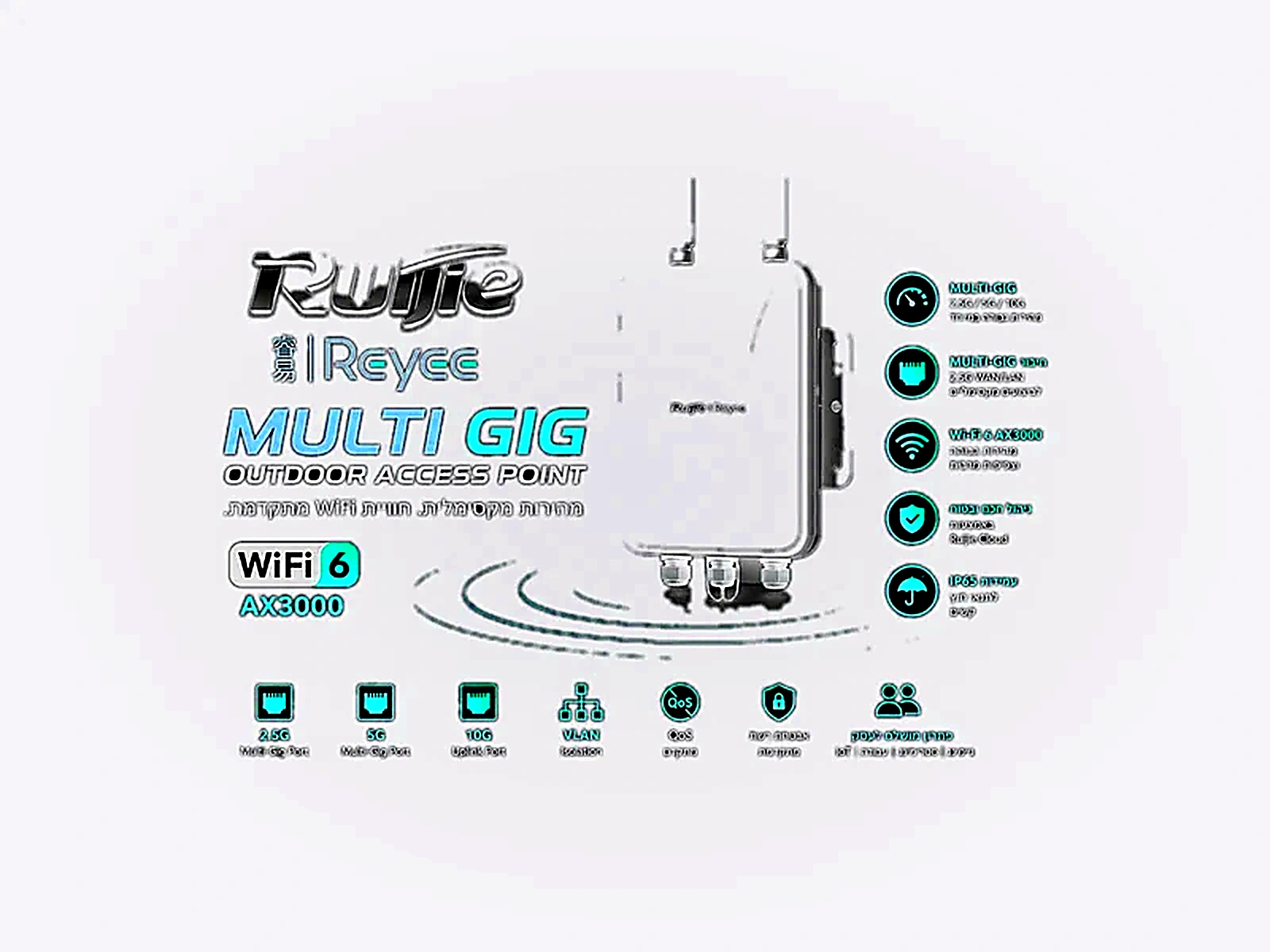 Multi Gig Ruijie Reyee