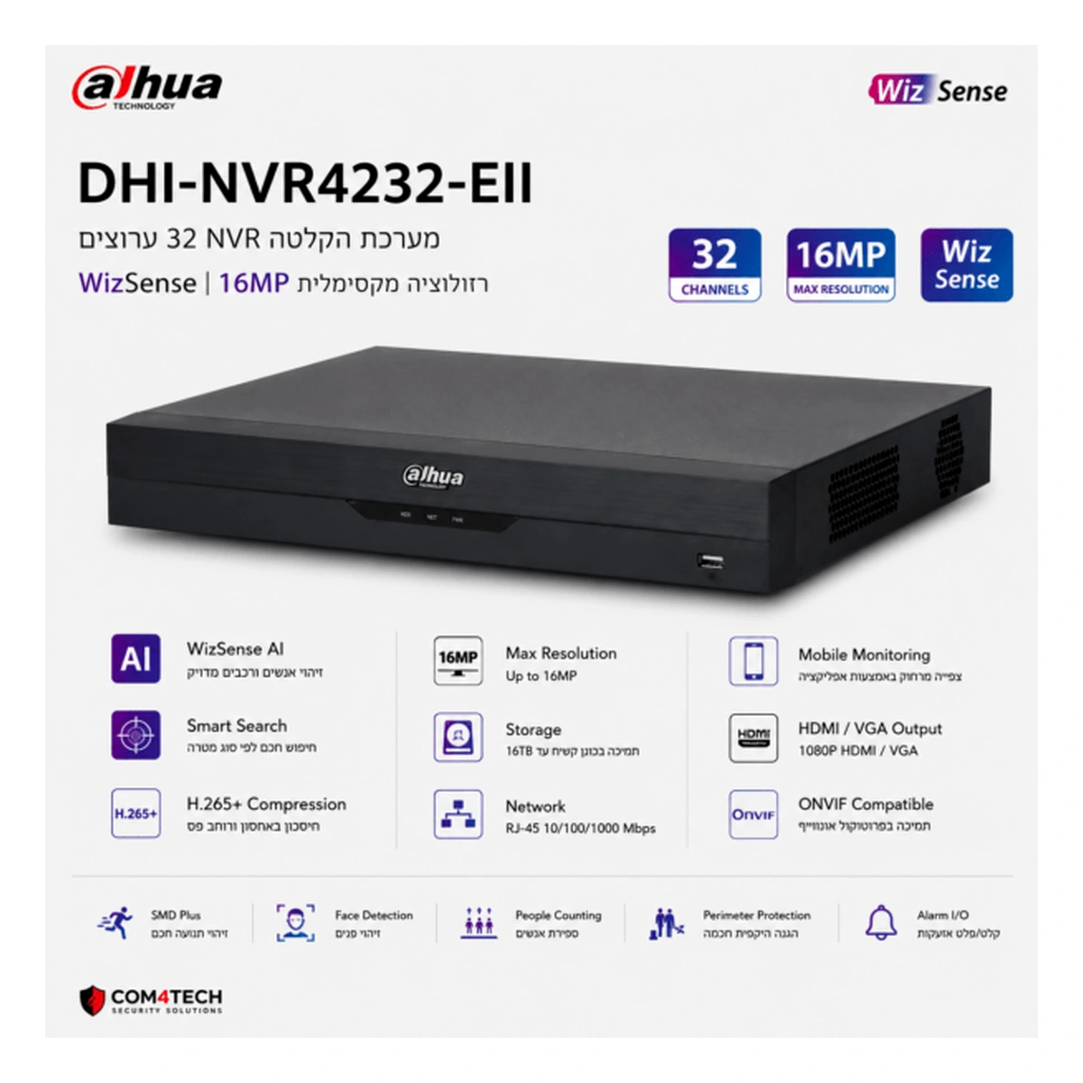 מערכת הקלטה NVR Dahua 32Ch DHI-NVR4232-EII WizSense 16MP – NVR DAHUA | CAM4HIK