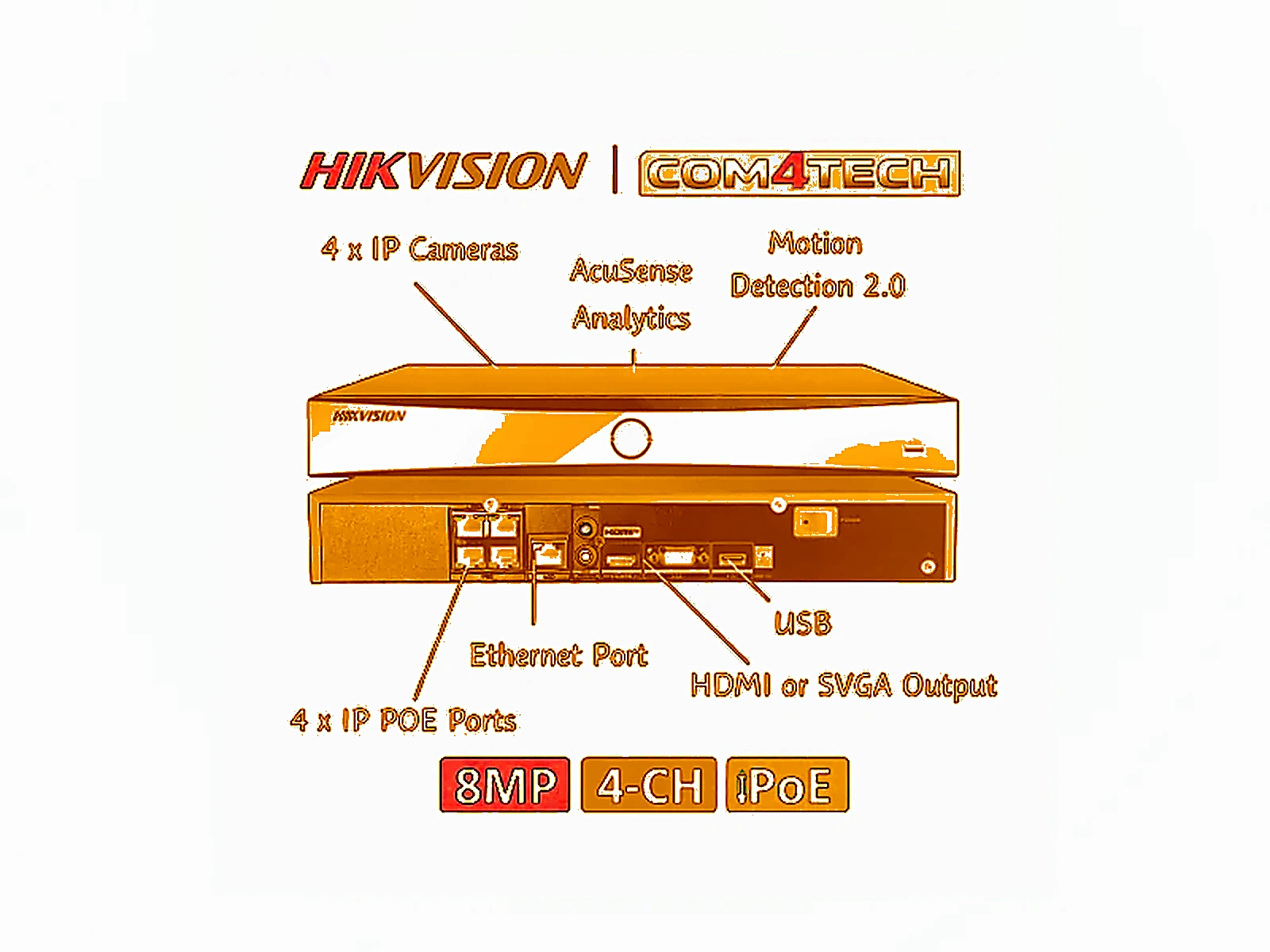 מערכת הקלטה Hikvision NVR 4-CH