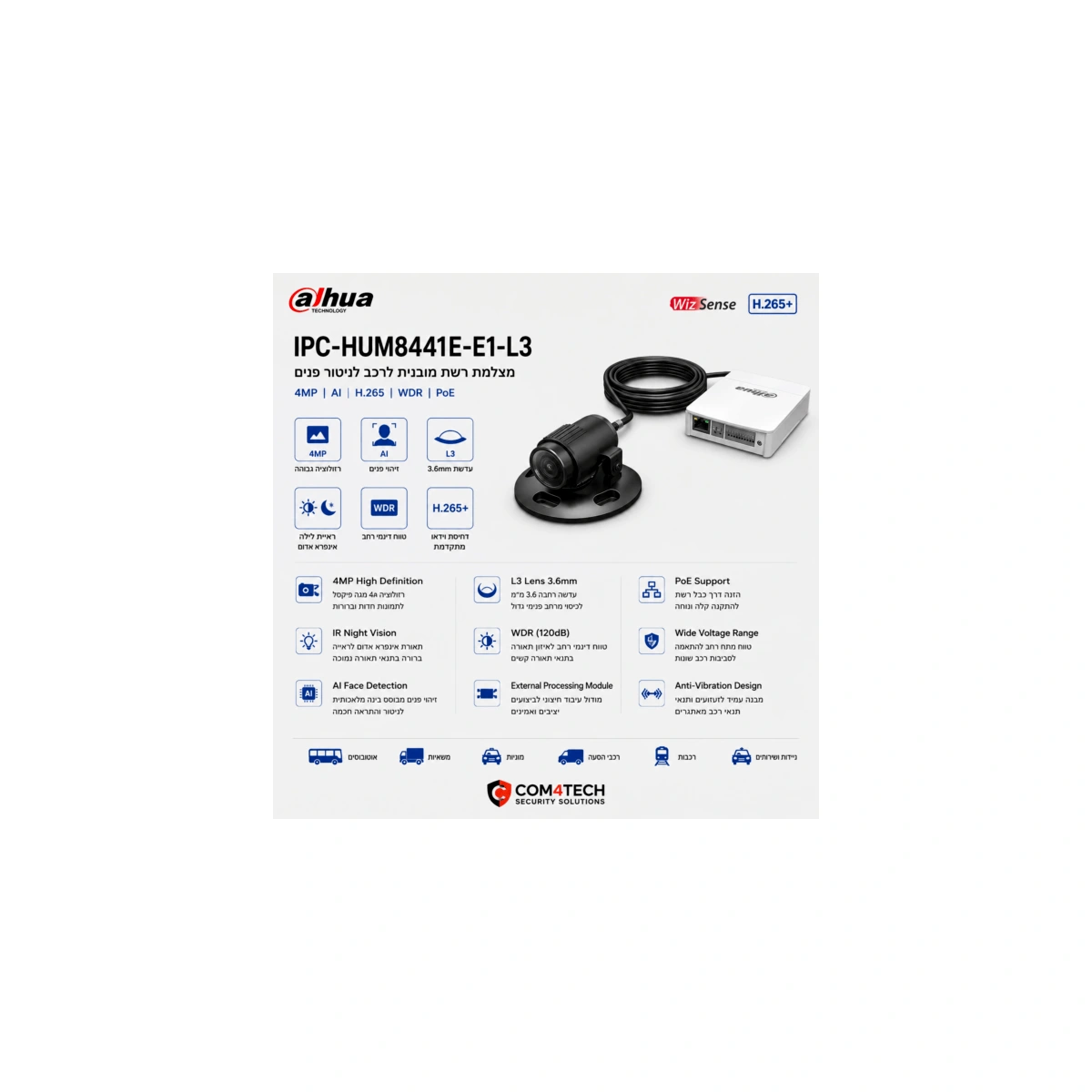 קיט מצ מוסלקת סיכה 4MP סדרה WizMind IPC-HUM8441E-E1-L3 — מצלמות DAHUA IP Hikvision 2026