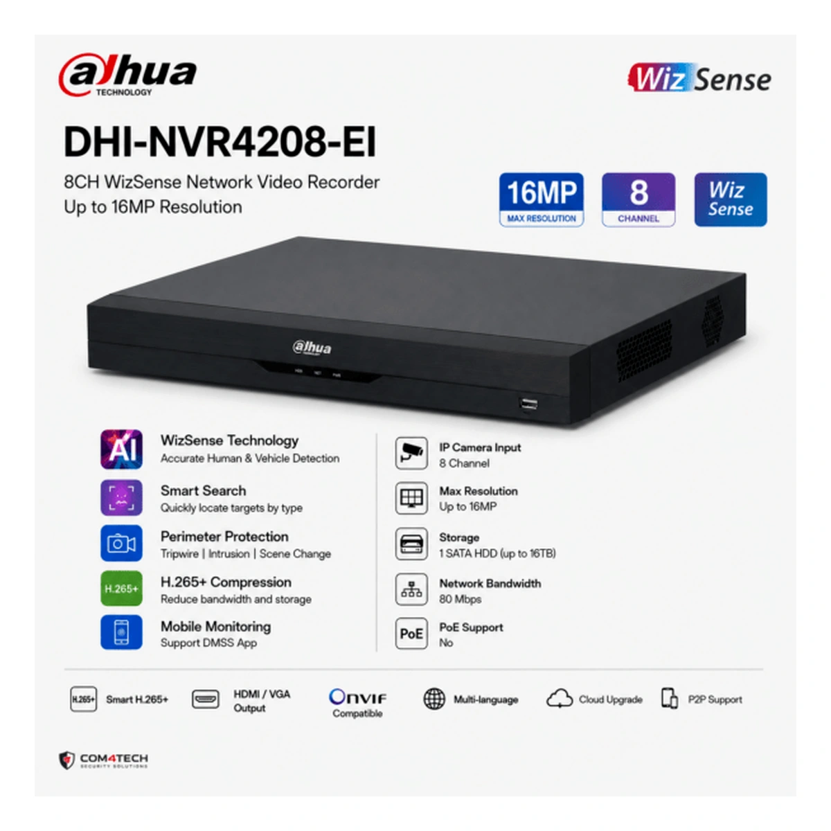מערכת הקלטה NVR Dahua 8Ch DHI-NVR4208-EI WizSense 16MP – DHI-NVR4208-EI – NVR DAHUA | CAM4HIK