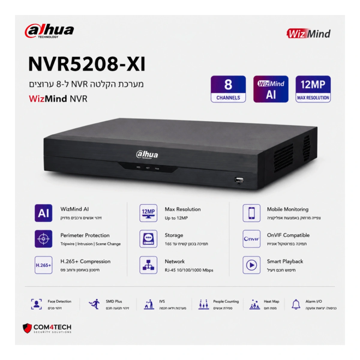 מקליט וידאו רשת של Dahua 8CH 2HD 1U Ai 32 Mp NVR NVR5208-X – NVR5208-X – NVR DAHUA | CAM4HIK