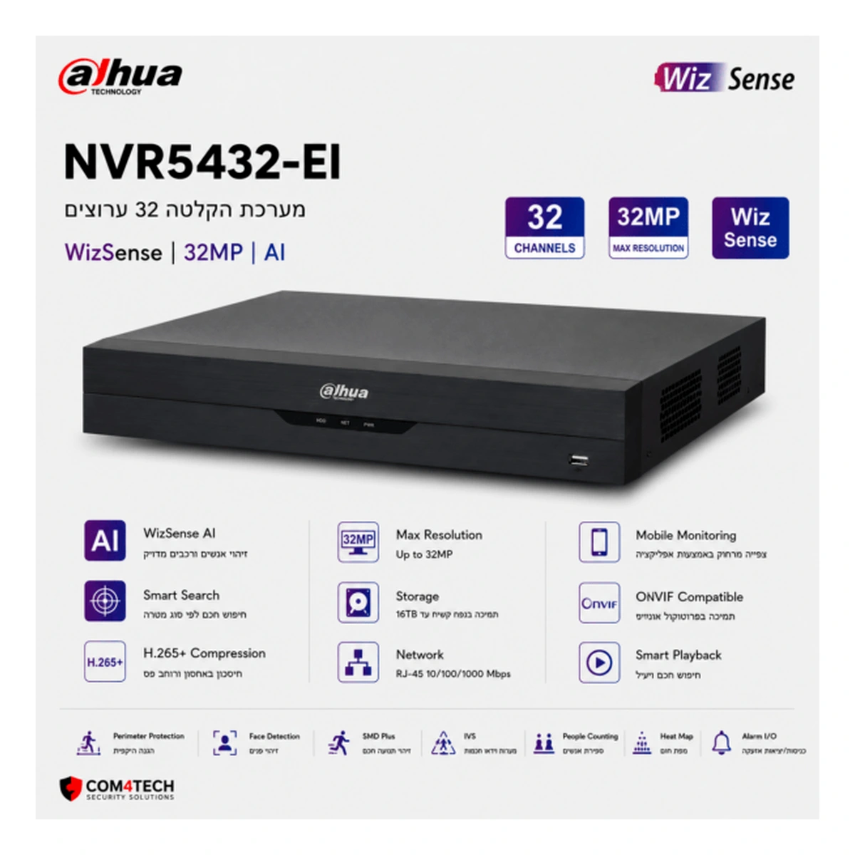 מערכת הקלטה NVR ל 32 ערוצים WizSense NVR5432-EI Dahua 32Mp – NVR DAHUA | CAM4HIK