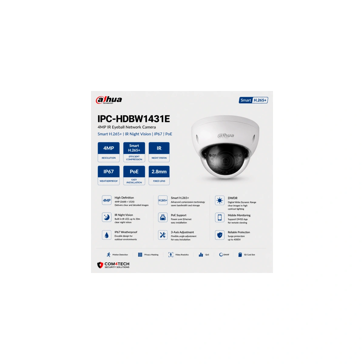 מצלמת כיפה Dahua 4Mp עדשה 2.8 מ"מ IPC-HDBW1431E — מצלמות DAHUA IP Hikvision 2026