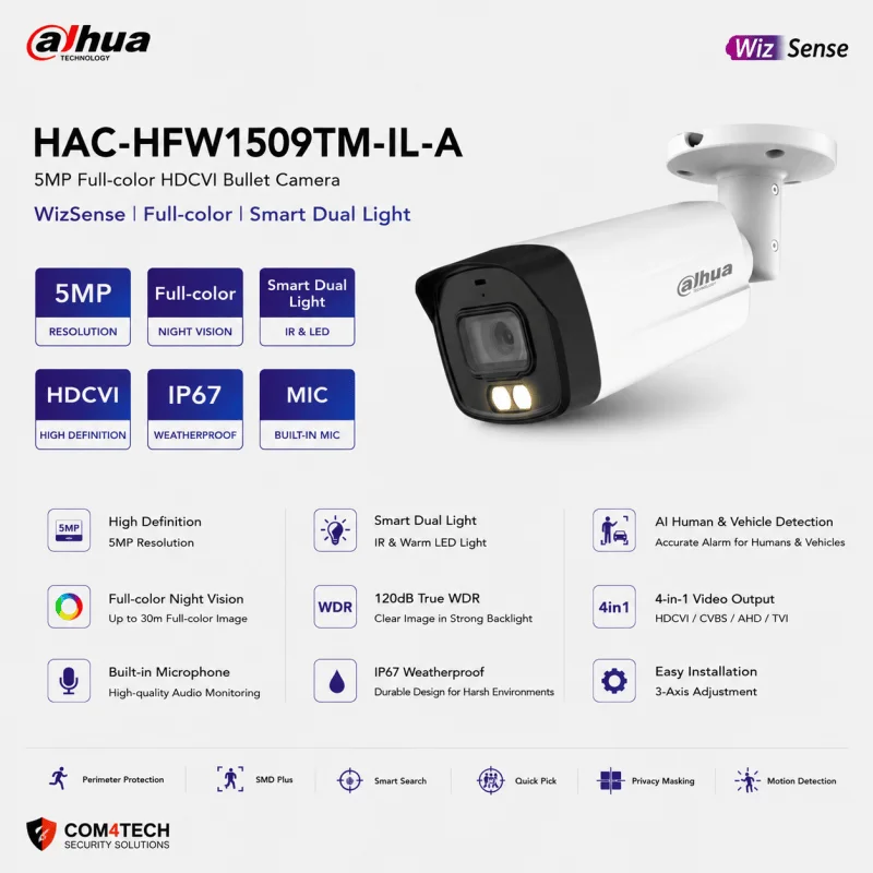 מבצע מצלמות אנלוגיות HDCVI DAHUA