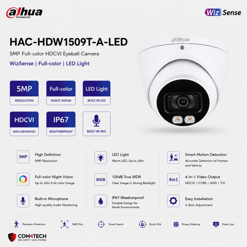 מצלמת כיפה HDCVI 2.8 מ”מ FullColor HAC-HDW1509T-A-LED – מצלמות אנלוגיות HDCVI DAHUA מצלמת כיפה HDCVI 2.8 מ”מ FullColor HAC-HDW1509T-A-LED – HAC-HDW1509T-A-LED – מצלמות אנלוגיות HDCVI DAHUA | CAM4HIK