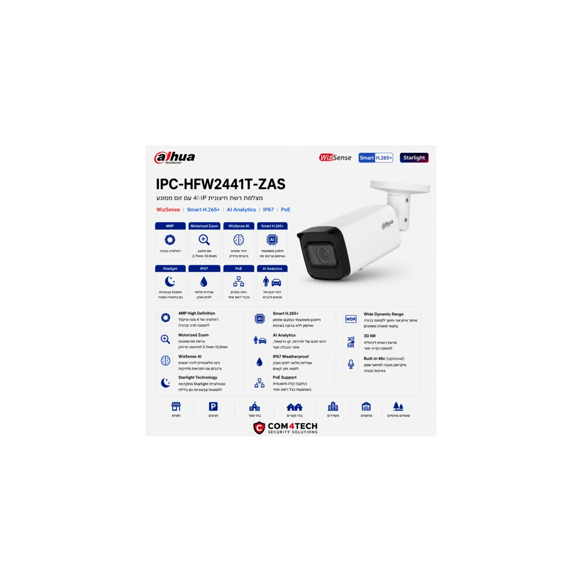 מצלמה צינור Dahua DH-IPC-HFW2441T-ZAS Vari-focal Bullet WizSense — מצלמות DAHUA IP Hikvision 2026