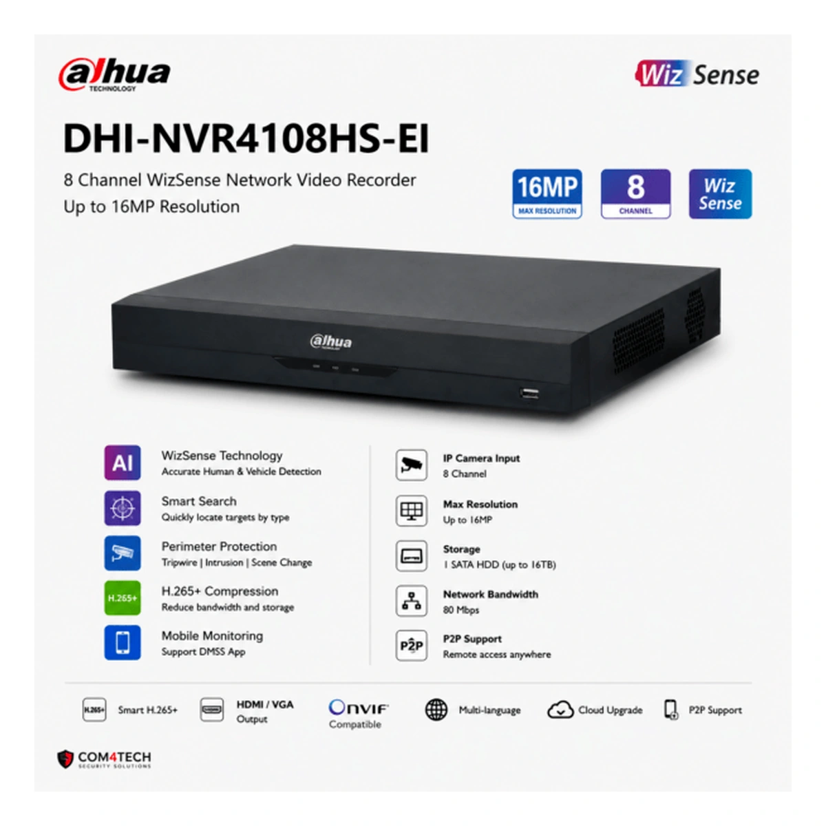 מערכת הקלטה Dahua NVR DHI-NVR4108HS-EI תמיכה 8 ערוצים WizSense 16MP – DHI-NVR4108HS-EI – NVR DAHUA | CAM4HIK